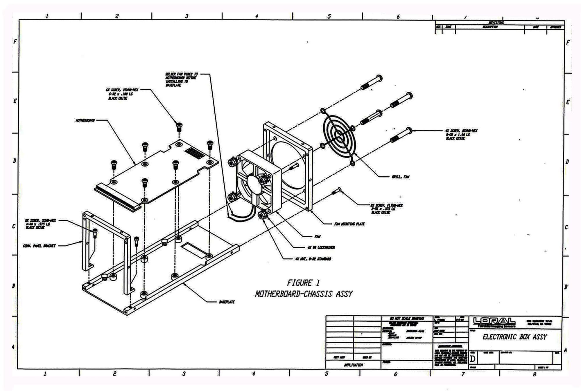 Using Visuals to Simplify Work Instructions